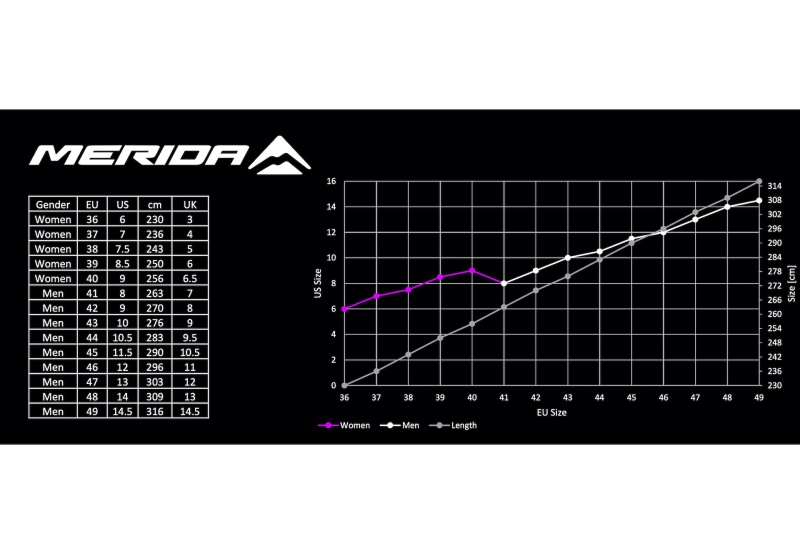 Велообувь Merida Road Team SL Black 44