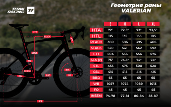 Велосипед 700C Titan Racing Valerian Carbon Empire Рама M 53cm UDCarbon/Black/Copper