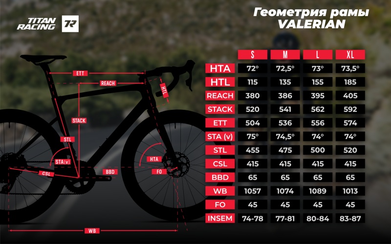 Велосипед 700C Titan Racing Valerian Carbon Empire Рама M 53cm UDCarbon/Black/Copper