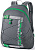 Рюкзак Dakine WONDER 15L spectrum Серо-зелёный