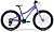 Велосипед 24" Merida Matts J.24+ Eco Рама:One Size DarkPurple/PalePinkTeal