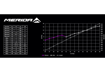 Велообувь Merida Comp TR Women Black/Green 38
